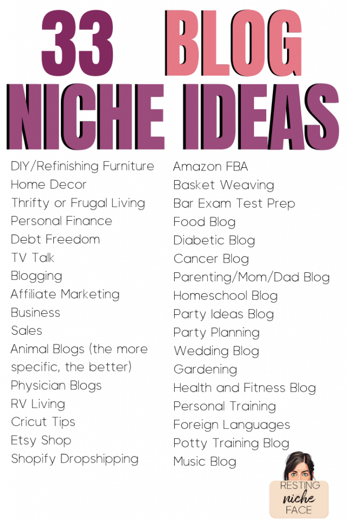 33 Blog Niche Ideas and How to Start a WordPress Blog